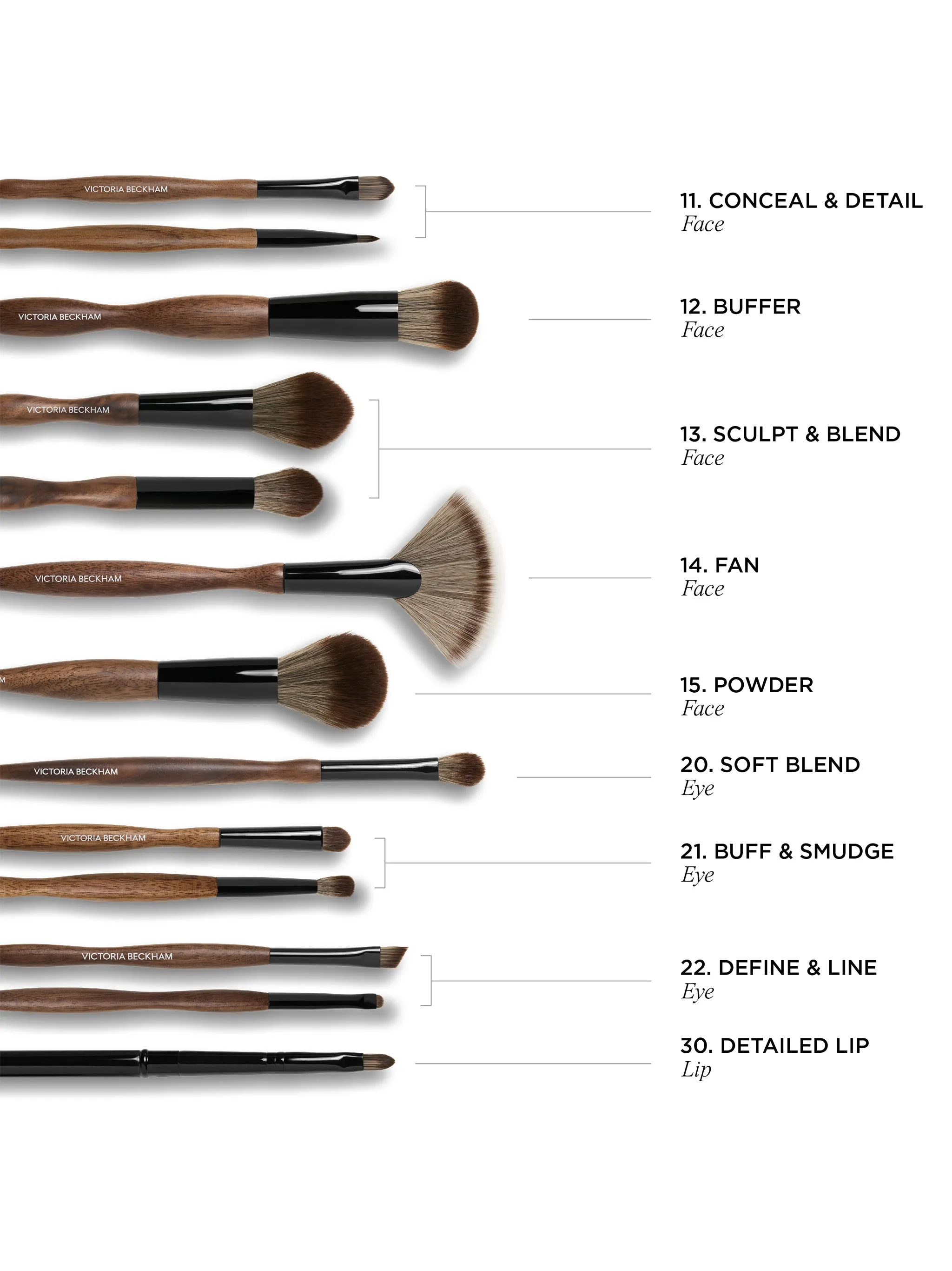 30. Detailed Lip