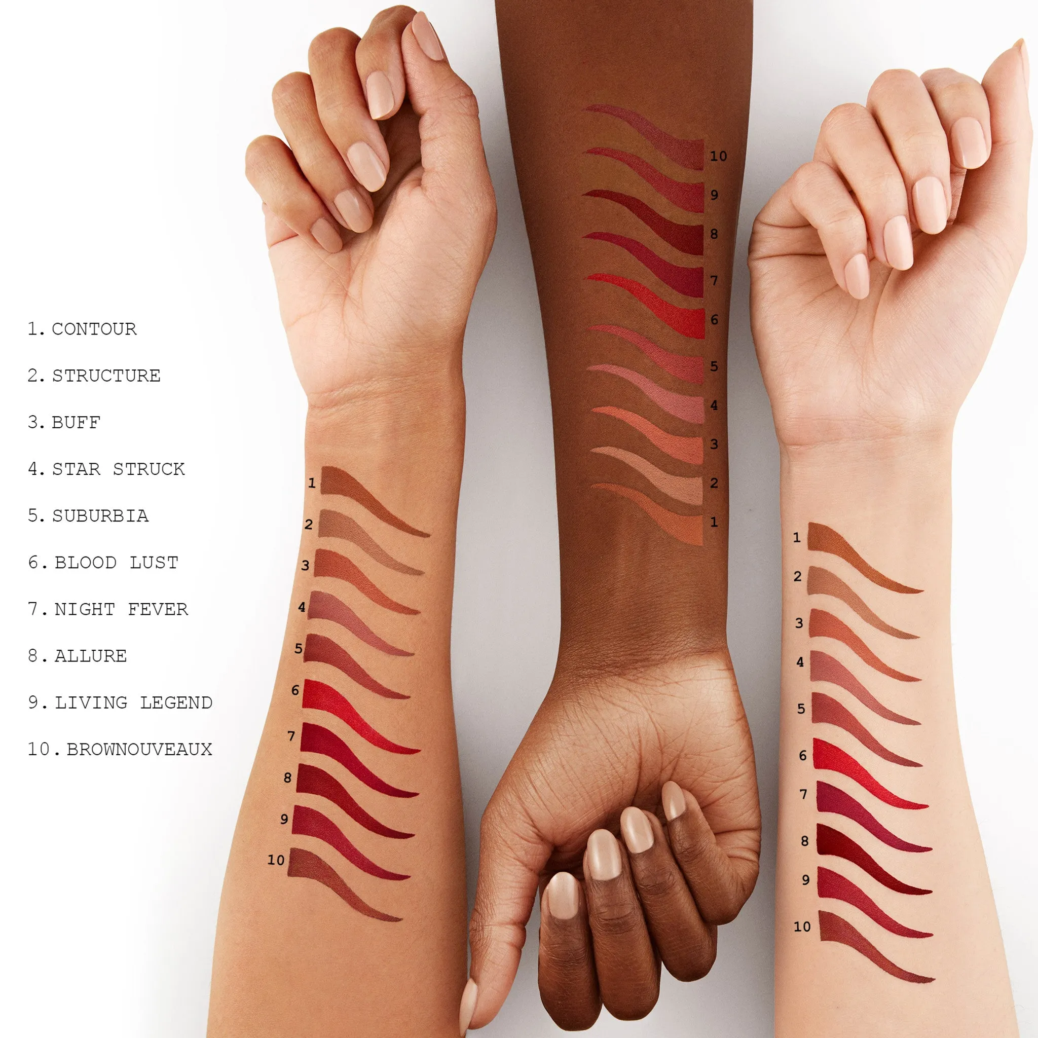 PermaGel Ultra Lip Pencil
