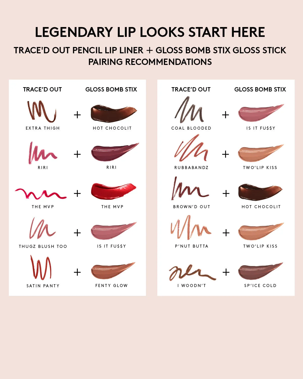 Trace'd Out Pencil Lip Liner—Brown'd Out