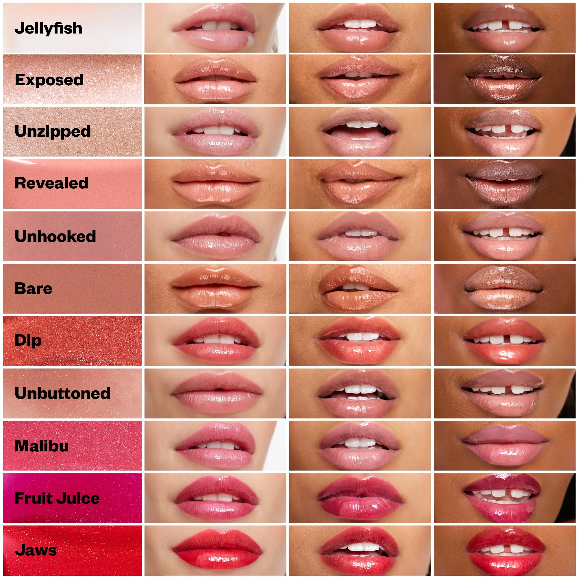 Wet Lip Oil Gloss