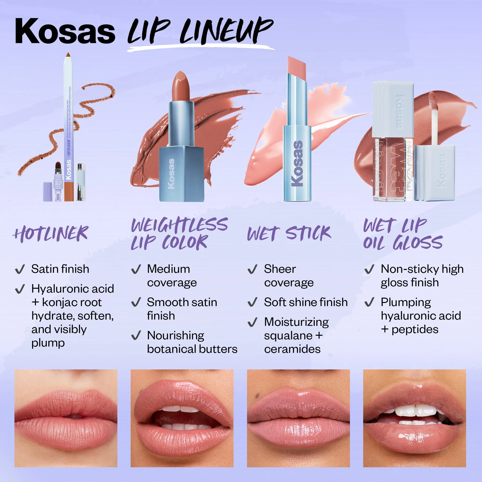 Wet Lip Oil Gloss